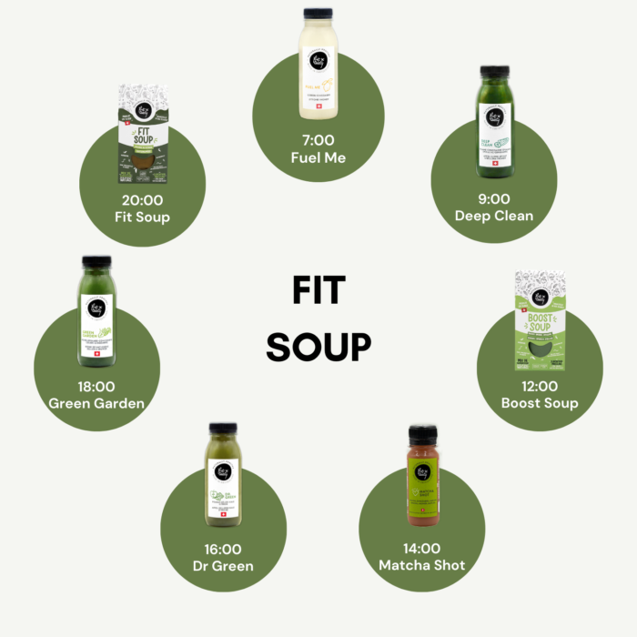 fit soup cleanse schedule