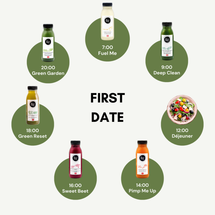 first date cleanse schedule fr