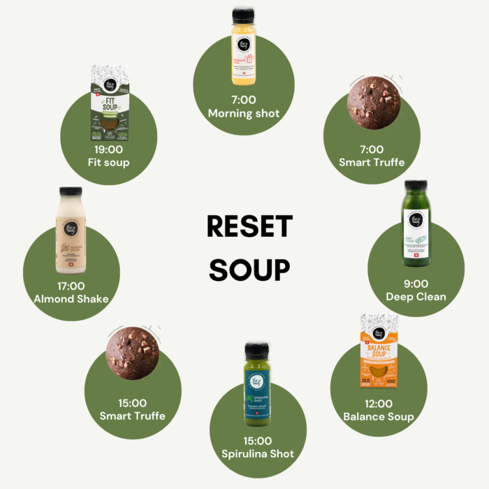 reset soup cleanse schedule